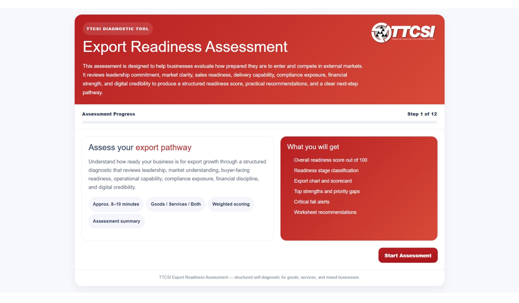 Export Readiness Assessment Tool